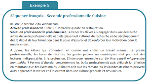 Http Www4 Ac Nancy Metz Fr Eco Gestion Lp 0ecogestlp Wp Content Uploads Pr C3 A9sentation Co Intervention Et Chef Doeuvre Pdf