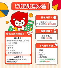每年10月31日 (遇假日提前) 即5月10日 (遇假日順延)以後申報之人工、二維條碼申報案件（含稅額試算紙本回復退稅確認申報書）及5月10日 (遇假日順延)以前非向戶籍. é¦–å ±æ—å ±ç¨…åŽ» å ±ç¨…å°ç™½æ‡¶äººåŒ… å ±ç¨…ä¸å†å±¤å±¤é—œå¡ å°æ–°éŠ€è¡Œ