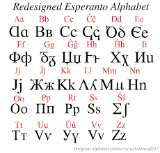 Learn about phonetic language in this article! I Redesigned U Asternod257 S Artificial Esperanto Alphabet What Do You Think R Neography