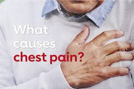Image result for Chest Pain
