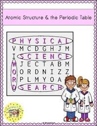 Physical Science Atomic Structure And The Periodic Table Word Search Puzzle Is Fabulous For S Physical Science Science Vocabulary Activities Science Vocabulary