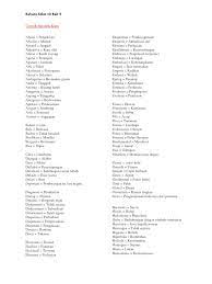 We did not find results for: Bahasa Kelas Vii Bab 9 Sinonim Antonim Pribahasa