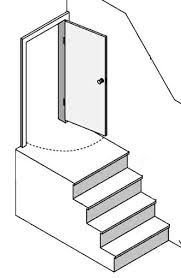 The stairs are not walled off, so a door at the bottom isn't an option without closing off that area and i thought perhaps the barn door could sway side to side, alternating between covering one doorway. Landings In Stairs Purpose Location And Standard Dimensions The Constructor