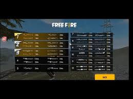 If you are looking to create your heroic nickname with fancy text, you are in the right place. 15 Top Pictures Free Fire Name Guild Malayalam Name Change à´ à´¯ à´¯à´£ à´à´¤ à´« à´° à´¯ à´¯ à´ à´ à´µ à´¡ à´¯ à´à´£ à´ My Unfulfilled Dream