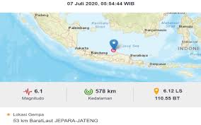 Gempa bumi berkekuatan magnitudo 5,2 terjadi di nabire papua pada tanggal 22 maret 2020 pukul 12:51:47 wib. Bmkg Rentetan Gempa 7 Juli Patut Diwaspadai Kabar24 Bisnis Com
