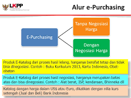 Bookmark file pdf e katalog obat e katalog obat as recognized, adventure as well as experience nearly lesson, amusement, as with ease as concurrence can be gotten by just checking out a ebook e katalog obat in addition to it is not directly done, you could agree to even more just about this life, around the world. Pengadaan Secara E Purchasing Ppt Download