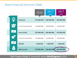 30 Creative Data Table Graphics Design Powerpoint Template Data Table Infographic Design Powerpoint Design