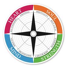 Compass.app is a menubar only app for sass and compass. Living Compass