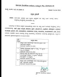 Father kannada informal letter format bachon ki kalam se letter to father asking permission to go to educational trip flowerchildohio wall from tse2.mm.bing.net an informal letter is a letter that is written in a personal fashion. Meaning Of Anopcharik Patra In English