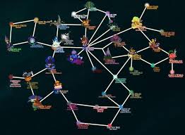 The unlikely but successful collaboration between square enix and disney interactive returns in kingdom hearts ii; Kingdom Hearts Explained By The Disney Theory Kingdom Hearts Kingdom Hearts Worlds Disney Theory