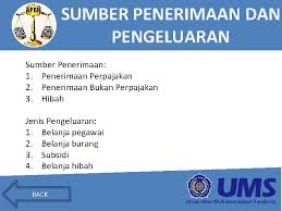 Check spelling or type a new query. Apbn Dan Apbd Peta Konsep Apbn Dan Apbd