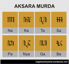Aksara jawa adalah aksara turunan dari aksara brahmi. Mari Kita Mengenal Lebih Jauh Dari Budaya Asli Indonesia Aksara Jawa