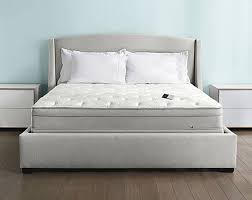 Shop for king size mattress cover online at target. Sleep Number Vs Saatva Which Should You Choose Mattress Clarity