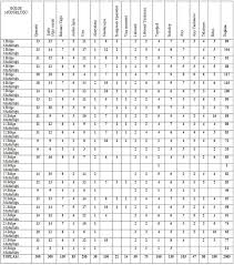 Maybe you would like to learn more about one of these? Xubx Rbsrikzqm