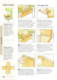The Joint Book The Complete Guide To Wood Joinery Stolarstwo Stolarka I Lifehacking