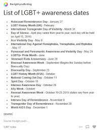 This overview will be updated once each article or event is up, and you'll be able to find links. Pin On Lgbt Pride