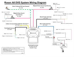 New House Wiring Diagram South Africa Diagram Diagramsample Diagramtemplate Check More At Http Electrical Wiring Diagram Home Electrical Wiring House Wiring