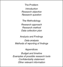 How long should my research proposal be? The Research Proposal Sage Research Methods