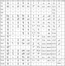 Edens Page Scripts Of All Of Asia