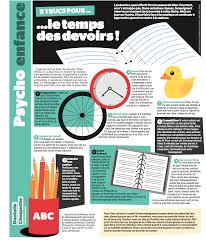9 Trucs Pour Le Temps Des Devoirs Education Pie Chart Chart