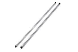 View and download thule omnistor 6200 instructions manual online. Thule 6200 6300 6002 Roof Awning Tension Rafter