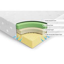 · responds to the heat and pressure of your body; Spa Sensations W Pfm 1200t Black Label 12 Memory Foam Mattress Queen Size White Color Mattressima