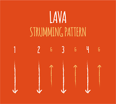 <p>limescale formation is a normal occurrence when using your coffee machine and will result in reduced water flow or cold coffee. Lava Ukulele Lesson Pixar Short Movie
