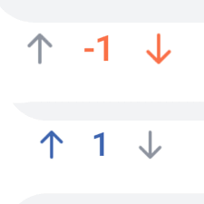 Current outages and problems for reddit. Facebook Copies Reddit S Upvoting System And Switches The Colors Upvote Is Blue Downvote Is Red Crappyoffbrands