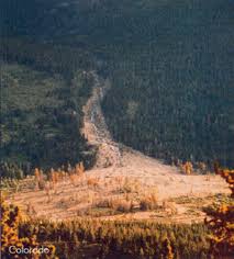 How Does An Alluvial Fan Develop? - Quora