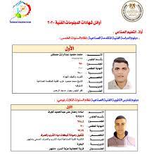 وكشف المصدر، فى تصريحات لـ اليوم السابع، عن انخفاض نسب النجاح العامة بامتحانات الدبلومات الفنية عن العام الماضى لكون غالبية. Ø§Ù„Ù†Ø§Ø¬Ø­ ÙŠØ±ÙØ¹ Ø¥ÙŠØ¯Ù‡ Ø£ÙˆØ§Ø¦Ù„ Ù†ØªÙŠØ¬Ø© Ø§Ù„Ø¯Ø¨Ù„ÙˆÙ…Ø§Øª Ø§Ù„ÙÙ†ÙŠØ© 2020 Ø§Ù„ÙŠÙˆÙ… Ø§Ù„Ø³Ø§Ø¨Ø¹