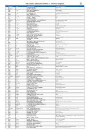 1 2 3 4 5 6 7 8 9 10 In Chinese Hsk6 Example Sentences How To Study For Hsk 6 Download These Hsk 6 Chinese Example Sentences And V Learn Chinese Chinese Sentences Chinese Language Learning