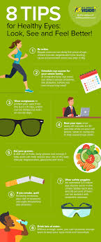 8 Tips For Healthy Eyes This Year Infographic Healthy Eyes Eye Health Eye Care