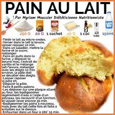 Epingle Sur Cuisine