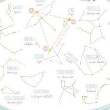 Marshmallow Star Constellations For Kids Science