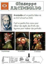 Arcimboldo Mon Ecole Recherche Google Art Handouts Art Classroom Art History Timeline