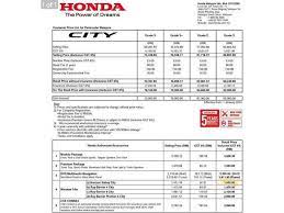 The premium is obtained from the information provided by the. Honda City 2016 V I Vtec 1 5 In Kuala Lumpur Automatic Sedan Red For Rm 76 000 2828497 Carlist My
