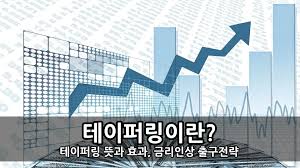 이런 금리 변경이 가져다주는 효과가 눈에 보였기에 각국의 중앙은행들은 시장에 가해지는 급격한 충격을 막기 위해 이런 금리의 조절을 미리 예고하게 되었죠. í…Œì´í¼ë§ì´ëž€ í…Œì´í¼ë§ ëœ»ê³¼ íš¨ê³¼ ê¸ˆë¦¬ì¸ìƒ ì¶œêµ¬ì „ëžµ í‚¤ìŠ¤ì„¸ë¸ì§€ì‹