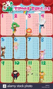 Times Tables Chart With Kids In Costume In Background