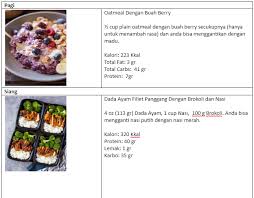 We did not find results for: Meal Prep Untuk Program Latihanmu
