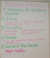Developing Character Anchor Chart Teaching Writing