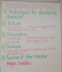 developing character anchor chart teaching writing