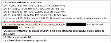 Aplica pentru cele mai bune locuri de munca in tulcea,. Locuri De Munca Ajofm Tulcea Strainatate