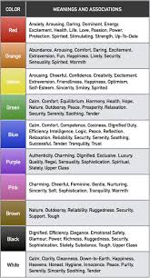 Pin On Web Design
