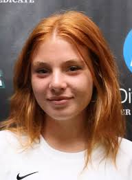 2024 Women's Soccer Roster