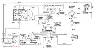 While varying somewhat by area of the country in the u.s., latin america, europe, and other areas, there are recognizable. Types Of Electrical Wiring And How To Select A Wiring System Electrical Industrial Automation Plc Programming Scada Pid Control System
