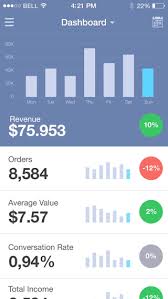 Mobile App Design Inspiration Sagram Analytics Designbeep Iphone App Design Mobile App Design Mobile App Design Inspiration