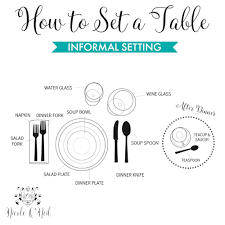 Apr 23, 2019 · make the entire table pink and put some patterned napkin on it. How To Set The Table Easy Guide To Informal And Formal Dinner Party Place Settings Nicole O Neil Real Housewives Of Sydney Blog