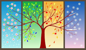 Cute Four Seasons Of The Year Card Digital Card Seasons Art Tree Art Four Seasons