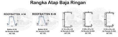 Harga atap baja ringan | baja ringan merupakan material yang terbuat dari bahan dasar carbon steel. Daftar Harga Baja Terbaru Rangka Atap Baja Ringan Tokobesibaja Com