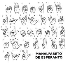 See it, say it sign it as you learn auslan sign language for each letter and the letter sounds for each letter of the alphabet. Esperanto Manual Alphabet Wikipedia